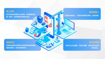 遠(yuǎn)光區(qū)塊鏈產(chǎn)品榮獲“中國數(shù)字與軟件服務(wù)業(yè)創(chuàng)新競爭力產(chǎn)品獎”，引領(lǐng)應(yīng)用軟件服務(wù)新變革